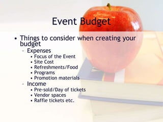 Event Budget
• Things to consider when creating your
budget
– Expenses
• Focus of the Event
• Site Cost
• Refreshments/Food
• Programs
• Promotion materials
– Income
• Pre-sold/Day of tickets
• Vendor spaces
• Raffle tickets etc.
 