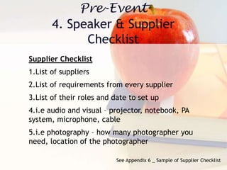 See Appendix 6 _ Sample of Supplier Checklist
Supplier Checklist
1.List of suppliers
2.List of requirements from every supplier
3.List of their roles and date to set up
4.i.e audio and visual – projector, notebook, PA
system, microphone, cable
5.i.e photography – how many photographer you
need, location of the photographer
 