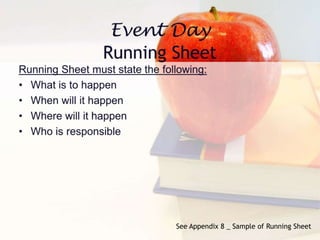 See Appendix 8 _ Sample of Running Sheet
 