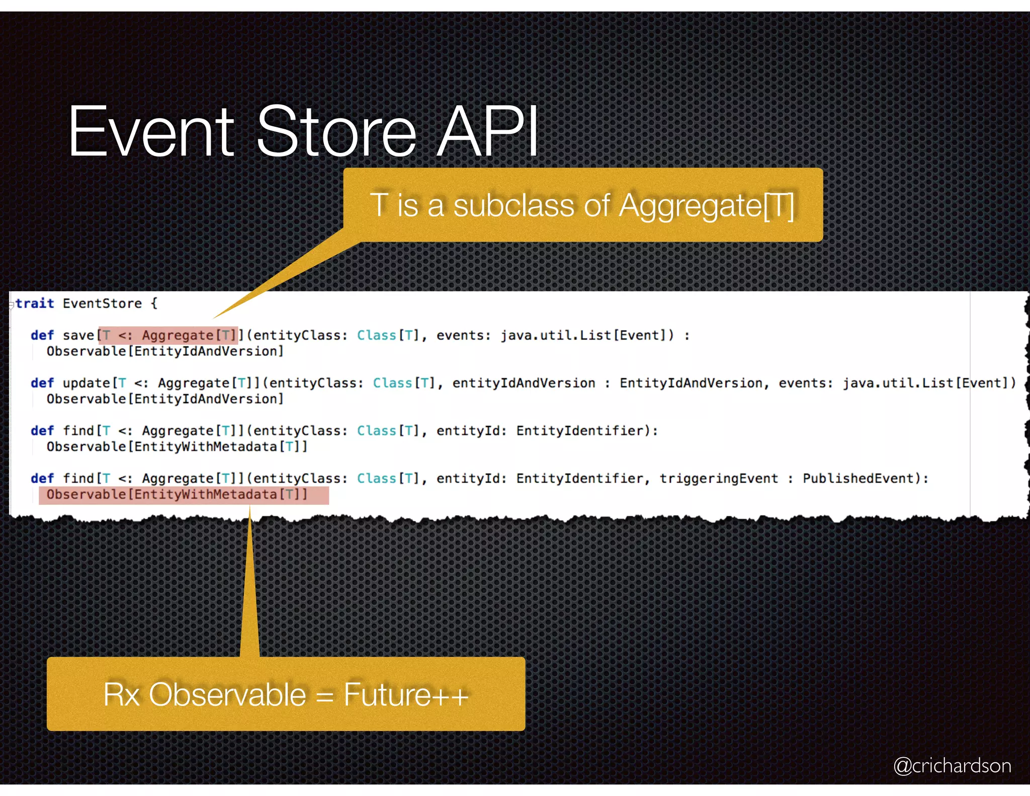 @crichardson
Event Store API
T is a subclass of Aggregate[T]
Rx Observable = Future++
 