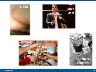 Cloud

Blured
Lines

Connexions

Objets
connectés
14

 