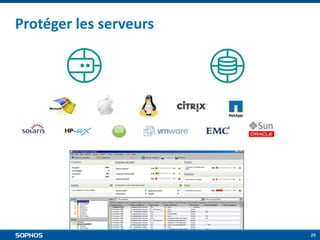 Protéger les serveurs

26

 