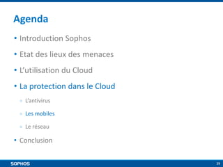 Agenda
• Introduction Sophos
• Etat des lieux des menaces
• L’utilisation du Cloud
• La protection dans le Cloud
￮

L’antivirus

￮

Les mobiles

￮

Le réseau

• Conclusion
29

 