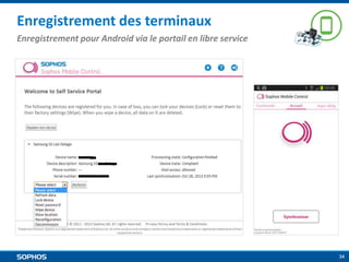 Enregistrement des terminaux
Enregistrement pour Android via le portail en libre service

34

 