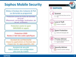 Sophos Mobile Security
Moteur d'analyse des malwares & PUA
sur demande ou programmé
Protection contre les fuites de données
et le vol Effacement, verrouillage, localisation, ale
rte etc. à distance

Protection contre le spam
SMS/MMS et appels
Protection USSD
Restez à l'abri des codes spécifiques
Assistant de confidentialité
Classe les applications en fonction des
risques (ex. les apps payantes, etc)
Assistant de sécurité
Aide à réaliser une configuration
plus sure du mobile
37

 