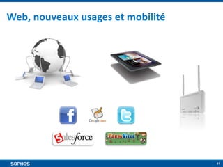 Web, nouveaux usages et mobilité

41

 