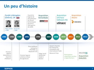 Un peu d’histoire
Fondé à Abingdon
(Oxford), UK

Fournit le
logiciel de
sécurité pour
les forces
britanniques
durant la
1ère guerre
du Golfe

Acquisition
Utimaco
Safeware AG

Acquisition
ActiveState

Acquisition
Astaro

Peter Lammer Jan Hruska
c.1985
c.1985

1985

1988

Premier
logiciel
d’antivirus à
base de
checksum

1989

1991

1996

Elue meilleure
entreprise
TPE/PME au
Royaume-Uni
Premier logiciel
antivirus à base
de signatures

Siège social
Américain
établi à
Boston

2003

2008

2010

Queen’s Awards
for Enterprise,
Innovation and
International Trade
Décerné 3 fois

2011

2012

Participation
majoritaire vendue
à Apax Partners

2013

Acquisition
DIALOGS

5

 