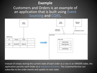 Example
Customers and Orders is an example of
an application that is built using Event
Sourcing and CQRS.
Instead of simply storing the current state of each order as a row in an ORDERS table, the
application persists each Order as a sequence of events. The CustomerService can
subscribe to the order events and update its own state.
 