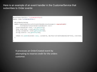 Here is an example of an event handler in the CustomerService that
subscribes to Order events:
It processes an OrderCreated event by
attempting to reserve credit for the orders
customer.
 
