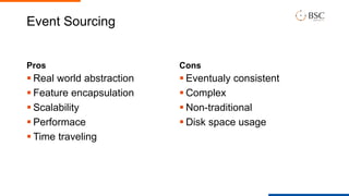 Event Sourcing
Pros
 Real world abstraction
 Feature encapsulation
 Scalability
 Performace
 Time traveling
Cons
 Eventualy consistent
 Complex
 Non-traditional
 Disk space usage
 