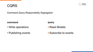 CQRS
command
 Write operations
 Publishing events
query
 Read Models
 Subscribe to events
Command Query Responsibility Segregation
 