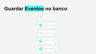 Guardar Eventos no banco
 