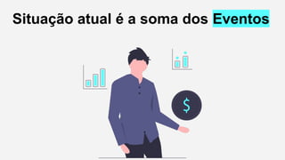 Situação atual é a soma dos Eventos
 