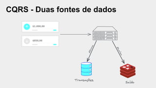CQRS - Duas fontes de dados
 