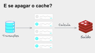 E se apagar o cache?
 