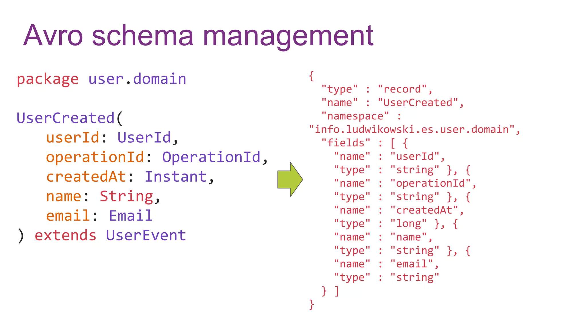 Avro schema management
package user.domain
UserCreated(
userId: UserId,
operationId: OperationId,
createdAt: Instant,
name: String,
email: Email
) extends UserEvent
{
"type" : "record",
"name" : "UserCreated",
"namespace" :
"info.ludwikowski.es.user.domain",
"fields" : [ {
"name" : "userId",
"type" : "string" }, {
"name" : "operationId",
"type" : "string" }, {
"name" : "createdAt",
"type" : "long" }, {
"name" : "name",
"type" : "string" }, {
"name" : "email",
"type" : "string"
} ]
}
 