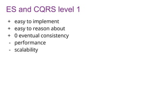 ES and CQRS level 1
+ easy to implement
+ easy to reason about
+ 0 eventual consistency
- performance
- scalability
 