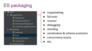 ES packaging
● snapshotting
● fail-over
● recover
● debugging
● sharding
● serialization & schema evolution
● concurrency access
● etc.
 