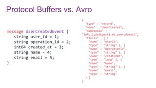 Protocol Buffers vs. Avro
{
"type" : "record",
"name" : "UserCreated",
"namespace" :
"info.ludwikowski.es.user.domain",
"fields" : [ {
"name" : "userId",
"type" : "string" }, {
"name" : "operationId",
"type" : "string" }, {
"name" : "createdAt",
"type" : "long" }, {
"name" : "name",
"type" : "string" }, {
"name" : "email",
"type" : "string"
} ]
}
message UserCreatedEvent {
string user_id = 1;
string operation_id = 2;
int64 created_at = 3;
string name = 4;
string email = 5;
}
 