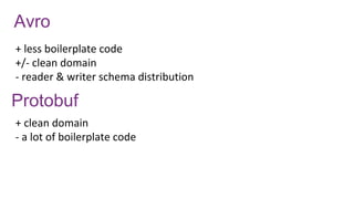 Avro
+ less boilerplate code
+/- clean domain
- reader & writer schema distribution
Protobuf
+ clean domain
- a lot of boilerplate code
 