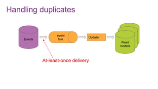 Handling duplicates
Events
Read
modelRead
modelRead
models
Updater
event
bus
At-least-once delivery
 