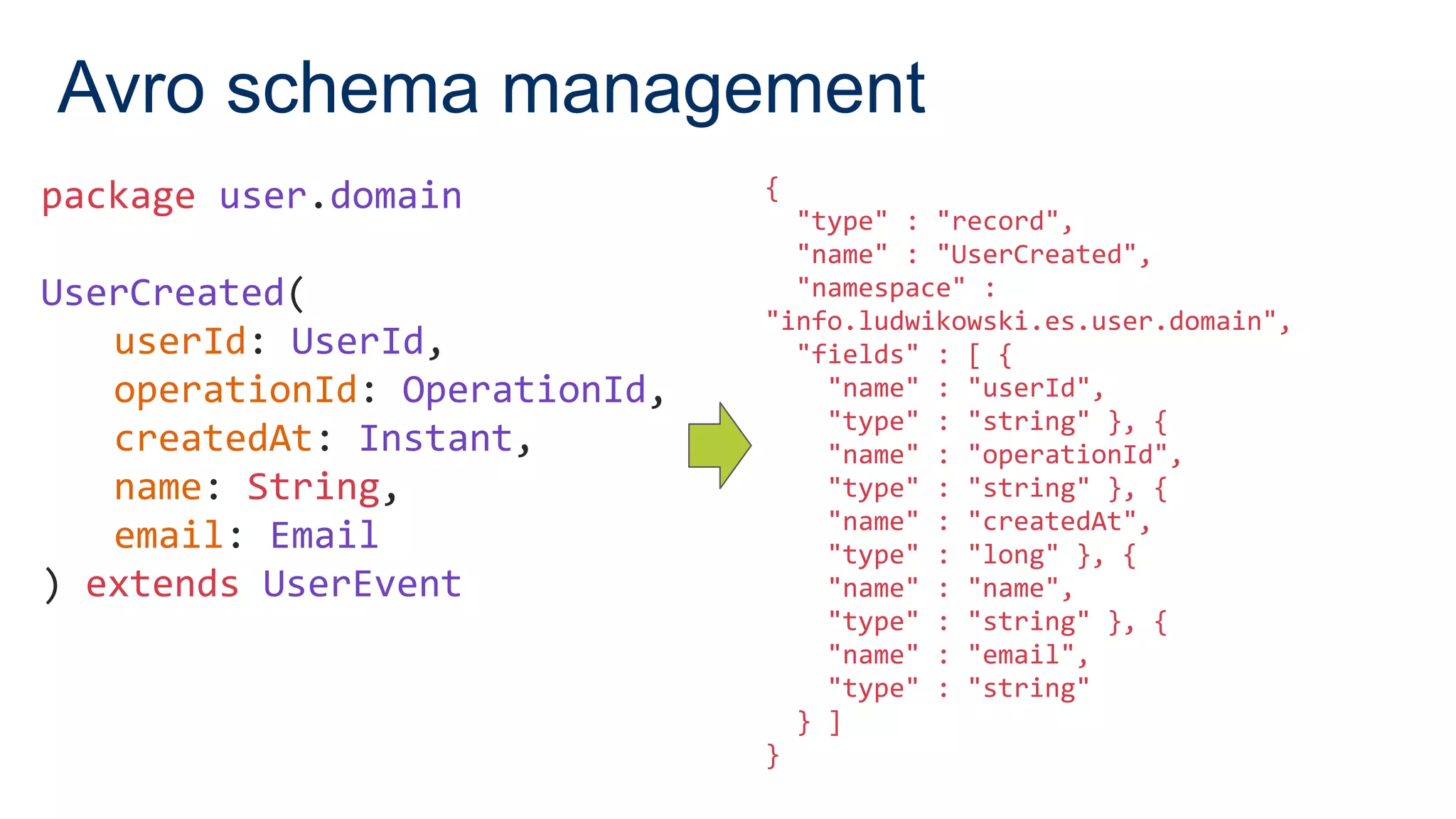 Avro schema management
package user.domain
UserCreated(
userId: UserId,
operationId: OperationId,
createdAt: Instant,
name: String,
email: Email
) extends UserEvent
{
"type" : "record",
"name" : "UserCreated",
"namespace" :
"info.ludwikowski.es.user.domain",
"fields" : [ {
"name" : "userId",
"type" : "string" }, {
"name" : "operationId",
"type" : "string" }, {
"name" : "createdAt",
"type" : "long" }, {
"name" : "name",
"type" : "string" }, {
"name" : "email",
"type" : "string"
} ]
}
 