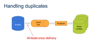 Handling duplicates
Events
Read
model
Read
model
Read
models
Projector
event
bus
At-least-once delivery
 
