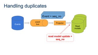 Event + seq_no
Event + seq_no
Handling duplicates
Events
Read
model
Read
model
Read
models
Projector
event
bus
Event + seq_no
read model update +
seq_no
Events
 