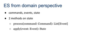 ES from domain perspective
● commands, events, state
● 2 methods on state
○ process(command: Command): List[Event]
○ apply(event: Event): State
 