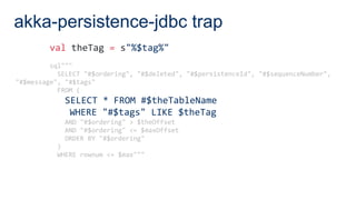 akka-persistence-jdbc trap
val theTag = s"%$tag%"
sql"""
SELECT "#$ordering", "#$deleted", "#$persistenceId", "#$sequenceNumber",
"#$message", "#$tags"
FROM (
SELECT * FROM #$theTableName
WHERE "#$tags" LIKE $theTag
AND "#$ordering" > $theOffset
AND "#$ordering" <= $maxOffset
ORDER BY "#$ordering"
)
WHERE rownum <= $max"""
 
