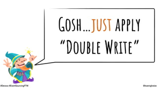 @koenighotze#Devoxx #EventSourcingFTW
Gosh…just apply
“Double Write”
 