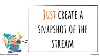 @koenighotze#Devoxx #EventSourcingFTW
Just create a
snapshot of the
stream
 