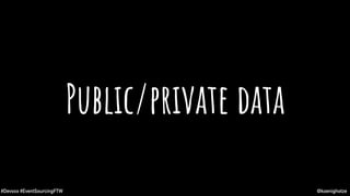 @koenighotze#Devoxx #EventSourcingFTW
Public/private data
 