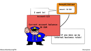 @koenighotze#Devoxx #EventSourcingFTW
MoneyWithdrawn
amount: 50 EUR
I want in!
Not if you mess up my
internal business rules!
Account-123
Current account balance:
30 EUR
 