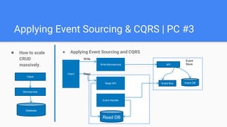 Applying Event Sourcing & CQRS | PC #3
● How to scale
CRUD
massively.
● Applying Event Sourcing and CQRS
Client
Write Microservice
Event Bus Event DB
API
Client
Microservice
Database
Read API
Event Handler
Read DB
Event
Store
Read
Write
 