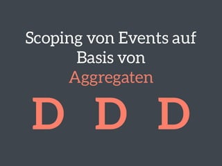 Event Sourcing: Einführung und Best Practices