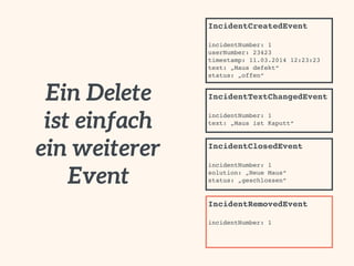 Event Sourcing: Einführung und Best Practices