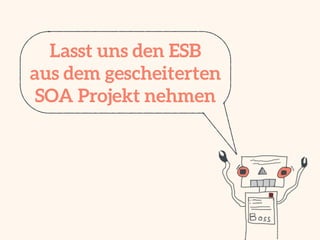 Event Sourcing: Einführung und Best Practices