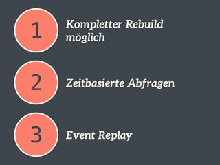 Event Sourcing: Einführung und Best Practices