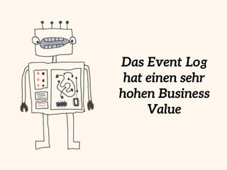 Event Sourcing: Einführung und Best Practices