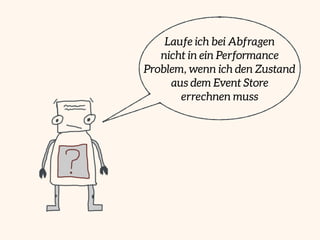 Event Sourcing: Einführung und Best Practices
