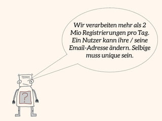 Event Sourcing: Einführung und Best Practices