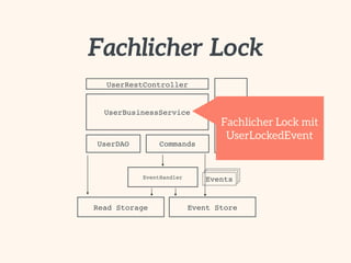 Event Sourcing: Einführung und Best Practices