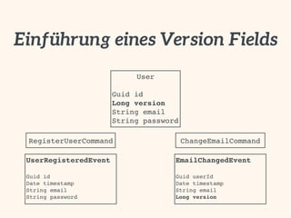 Event Sourcing: Einführung und Best Practices