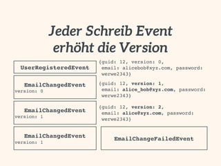 Event Sourcing: Einführung und Best Practices