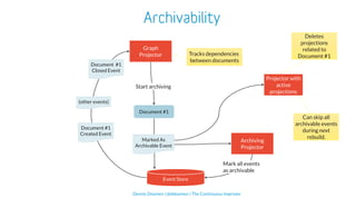 Event Sourcing from the Trenches (with examples from .NET) | PPT