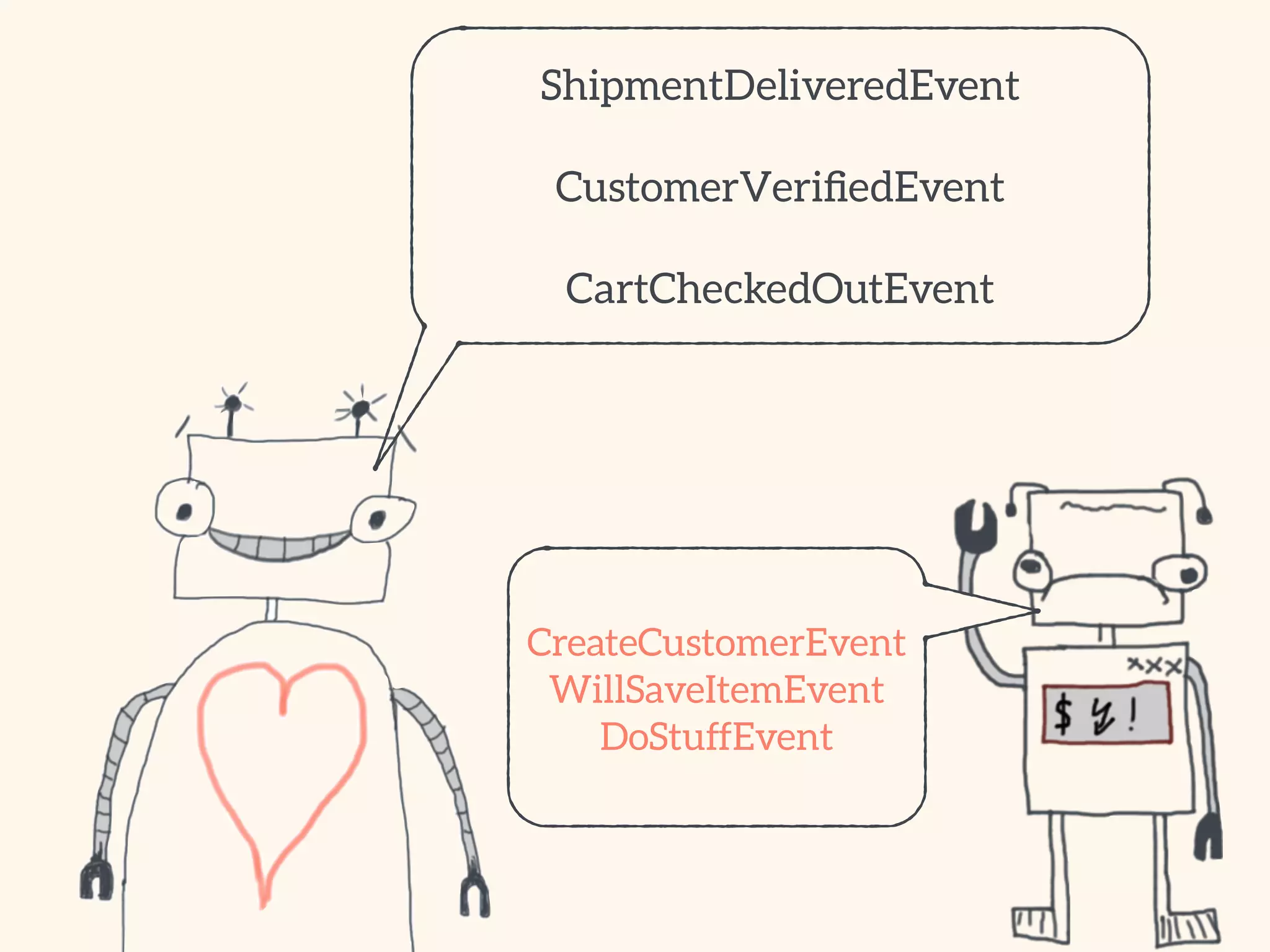 ShipmentDeliveredEvent 
CustomerVeriﬁedEvent
CartCheckedOutEvent
CreateCustomerEvent
WillSaveItemEvent
DoStuffEvent
 