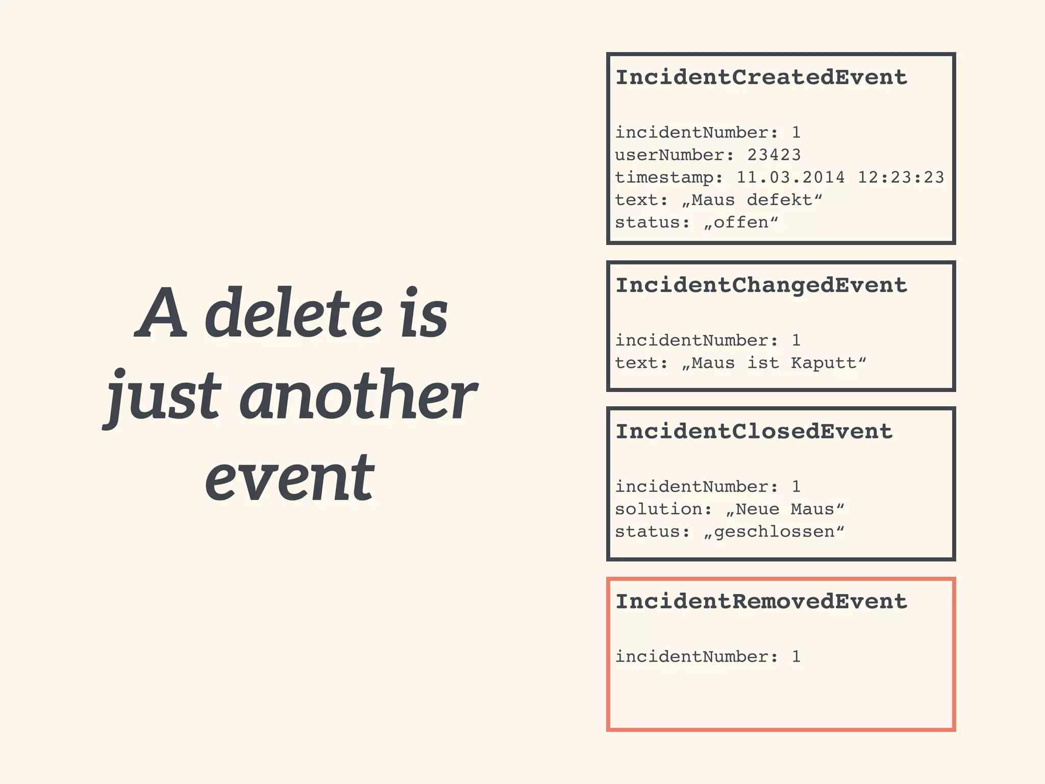 A delete is
just another
event
IncidentCreatedEvent 
 
incidentNumber: 1 
userNumber: 23423
timestamp: 11.03.2014 12:23:23 
text: „Maus defekt“
status: „offen“
IncidentChangedEvent 
 
incidentNumber: 1 
text: „Maus ist Kaputt“
IncidentClosedEvent 
 
incidentNumber: 1 
solution: „Neue Maus“
status: „geschlossen“
IncidentRemovedEvent 
 
incidentNumber: 1 
 