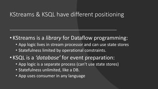 Ksql Db Event Sourcing, Stream Processing and Serverless (Benjamin Stopford ...