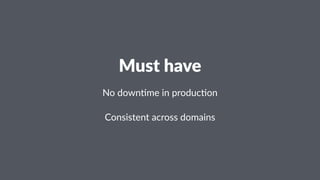 Must%have 
No#down'me#in#produc'on 
Consistent(across(domains 
 